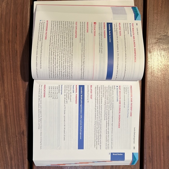 Mosby’s Manual - Picture 2 of 4